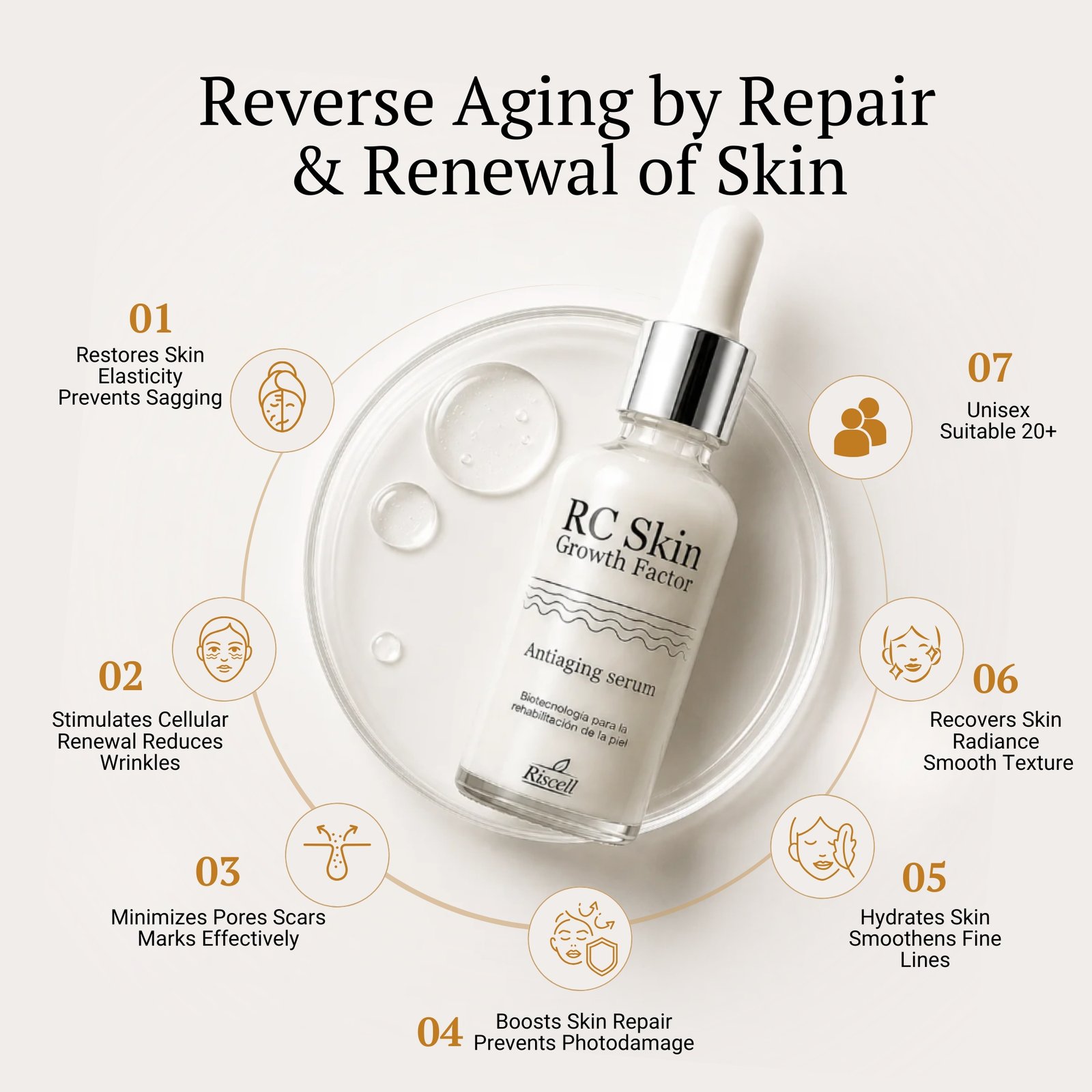 RC Anti-Aging Serum Renewal of Skin to Recover from Aging or Delay Aging. - Image 2
