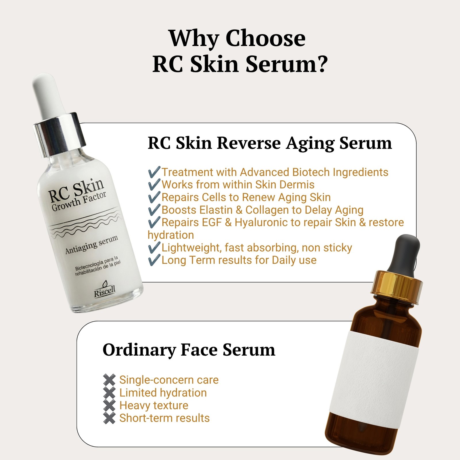 RC Anti-Aging Serum Renewal of Skin to Recover from Aging or Delay Aging. - Image 6